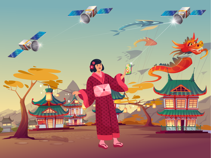 beidou